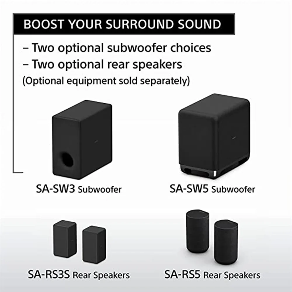 Sony HT-A3000 5.1ch 360 Spatial Sound Mapping SoundbarHome theatre system with Dolby Atmos and wireless Subwoofer SA-SW5 & Rear Speaker SA-RS3S( 650W,Bluetooth,360 RA,HDMI eArc & Optical Connectivity) - Image 4