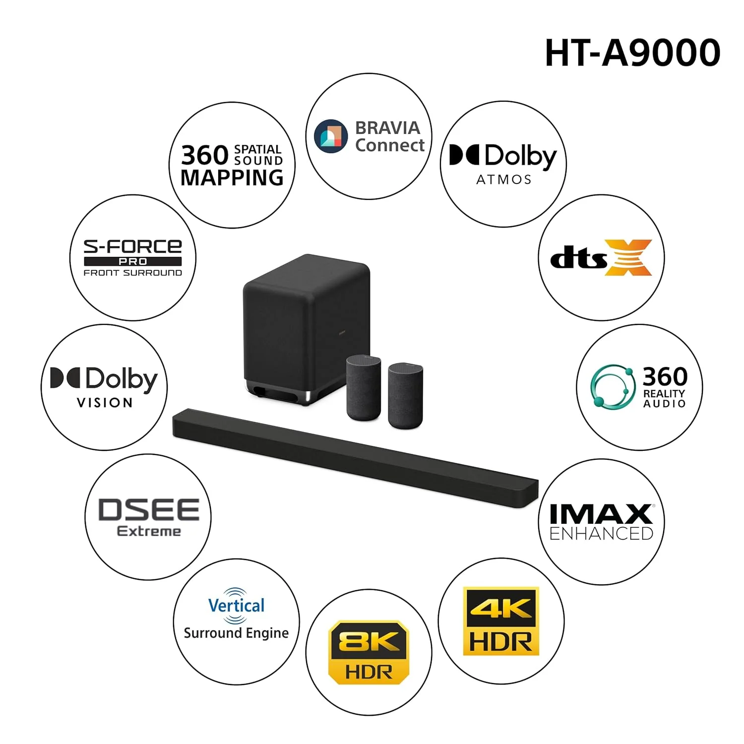 Sony New Launch BRAVIA Theatre BAR 9 Premium Soundbar Home Theatre System for TV with 360 Spatial Sound Mapping, IMAX,Dolby Atmos/DTSx (HT-A9000) with subwoofer SW5 &amp; Rear Speaker SA-RS3S-Black - Image 6