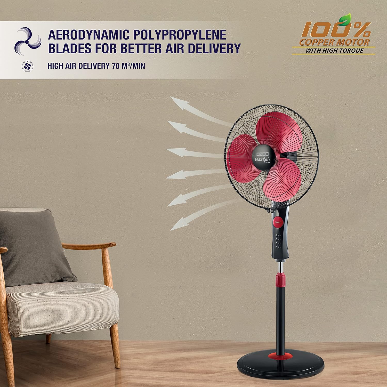 USHA Maxx Air Ultra Pedestal Fan | 400MM Sweep Size | 1350 RPM | Aerodynamic Blade Design for High Air Delivery | Anti - Rust Protection | 100% Copper Motor | Maroon - Image 5