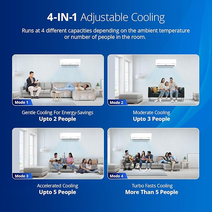 Voltas 1.5 ton, 3 Star, Hot &amp; Cold Inverter Split AC (Copper, 4-in-1 Adjustable Mode, Anti Fungi Technology, Voltas SAC 183VH Vectra Zenith Silver) - Image 8