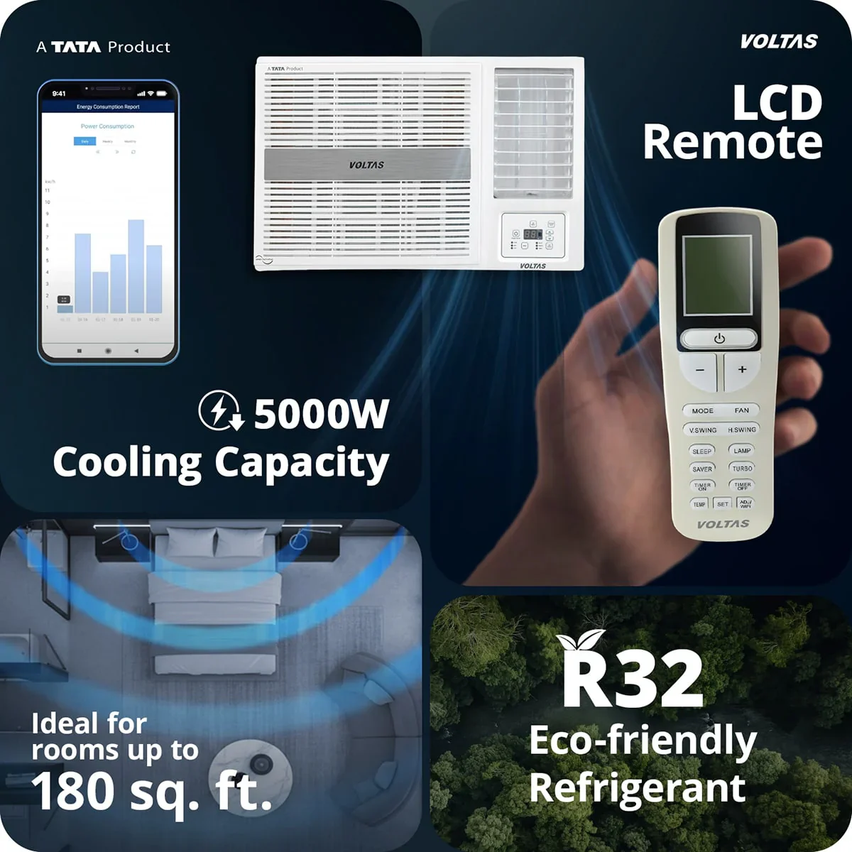 Voltas 1.5 ton 3 Star Inverter Window AC (Copper, 2-in-1 Cooling Modes, Anti-Dust Filter, 2-Way Swing, Memory Restart, Sleep, Mode 2026(183INV PEARL, White) - Image 9