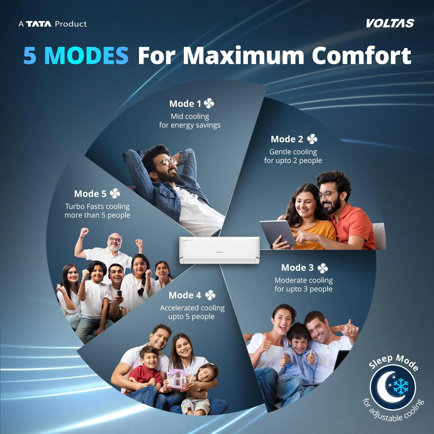 Voltas 1 ton 5 star,New star rated, Inverter Split AC (Copper, Convertible 5-in-1 Cooling Mode,2-Way Air Swing, Anti-dust Filter with Anti Microbial Coating,Auto Clean (125INV VECTRA ZEN SILVER,White) - Image 9