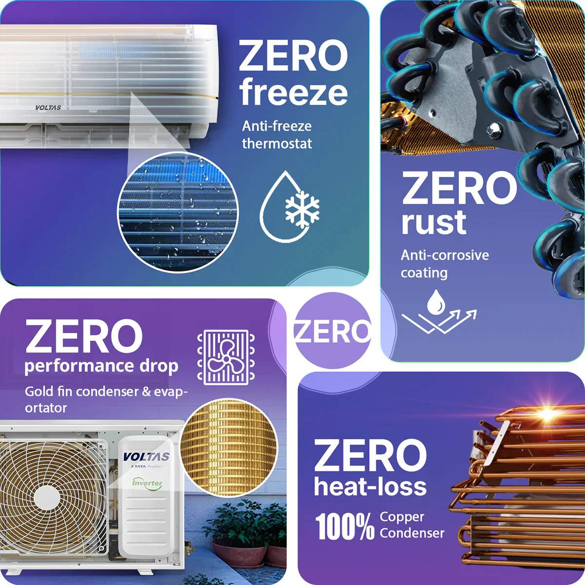 Voltas 183Inv Vertis Zenith Gold 2026 Series Inverter Split AC 1.5 Ton 3 Star, Ice-Wash Technology, Turbo Cooling, Copper Condenser, R32 Refrigerant - Image 7