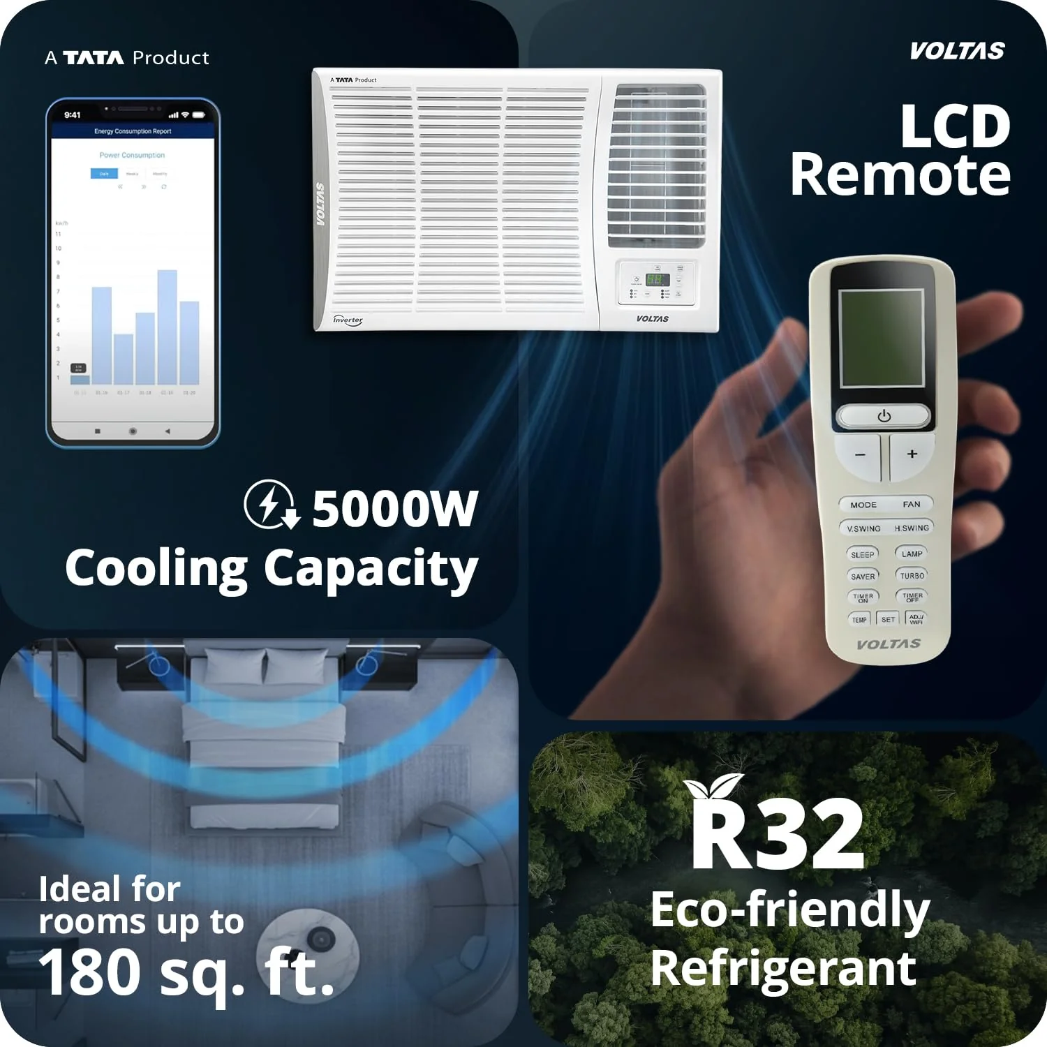 Voltas 185Inv Elite (2026 Series) 1.5 Ton 5 Star Inverter Window AC – Copper Condenser, Turbo Cooling, R32 Refrigerant, High Ambient Cooling (Made in India) - Image 7
