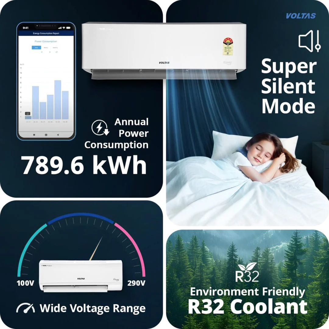 Voltas 185V Venus Luxe Maha Adjustable Inverter AC, 1.5 Ton, 5 Star Split Ac, White - Image 10
