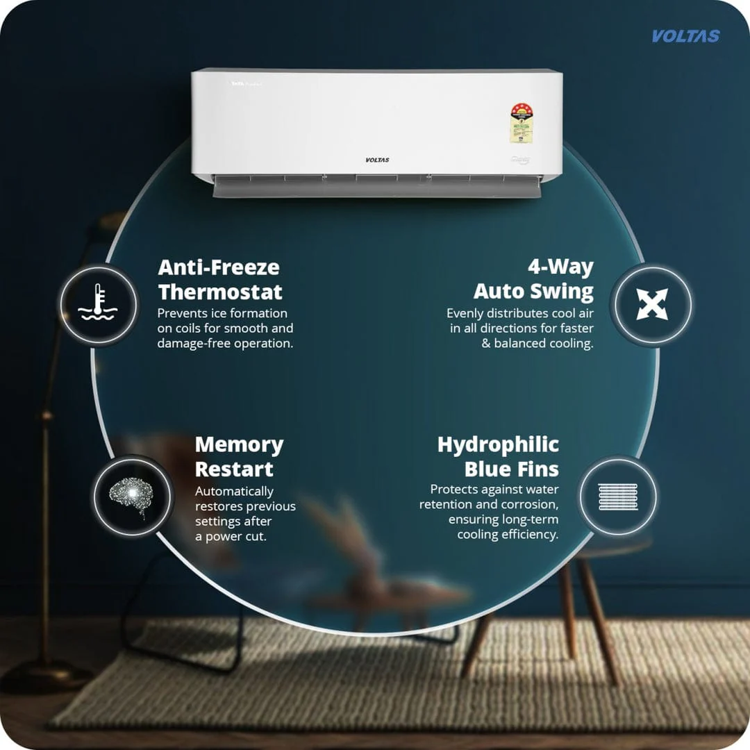 Voltas 185V Venus Luxe Maha Adjustable Inverter AC, 1.5 Ton, 5 Star Split Ac, White - Image 11