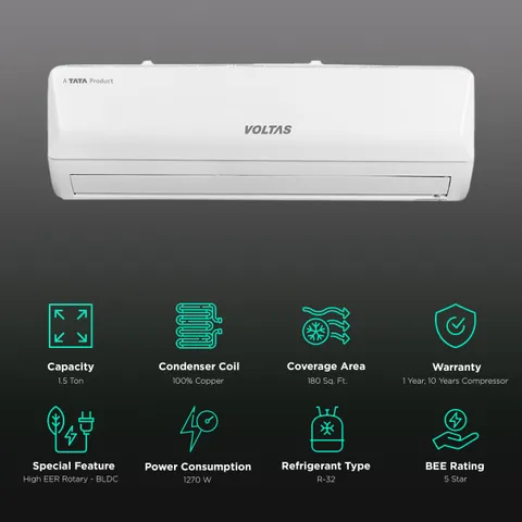 VOLTAS 185v Vertis Emerald Marvel 5 in 1 Convertible 1.5 Ton 5 Star Inverter Split AC with 4-Way Swing (Copper Condenser) - Image 3