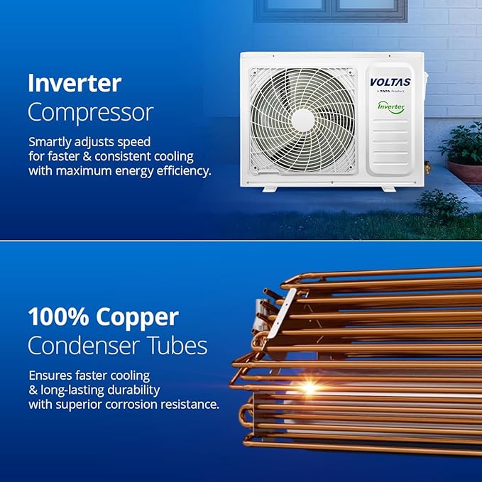 Voltas 2 Ton 3 Star, Hot &amp; Cold Inverter Split AC (Copper, Anti-dust Filter, 243VH Vertis Elegant-1, White) - Image 5