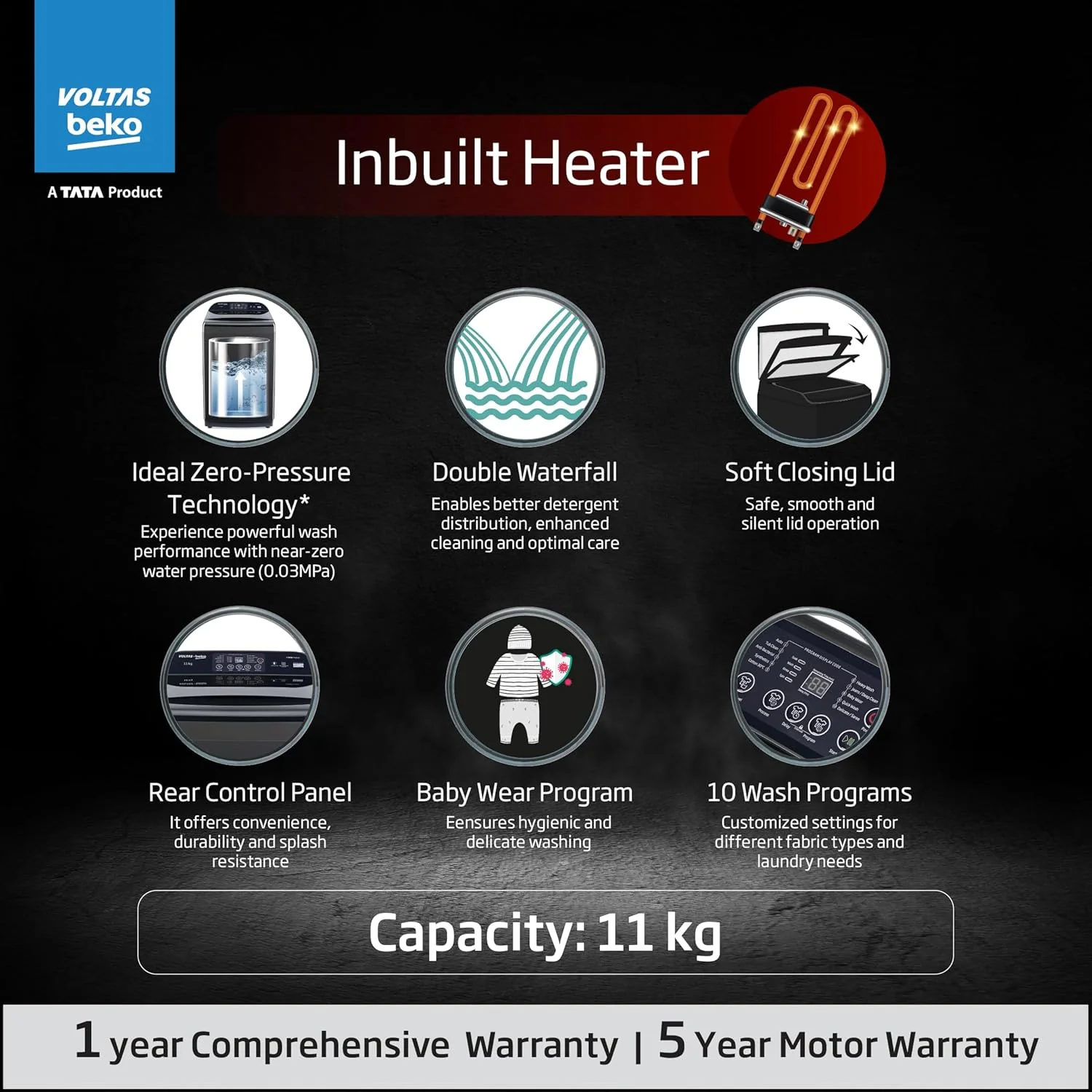 Voltas Beko, A Tata Product 11 Kg 5 Star Fully-Automatic Top Loading Washing Machine (WTL1106UEAH / OBS3060, Dark Grey, Inbuilt Heater) - Image 3