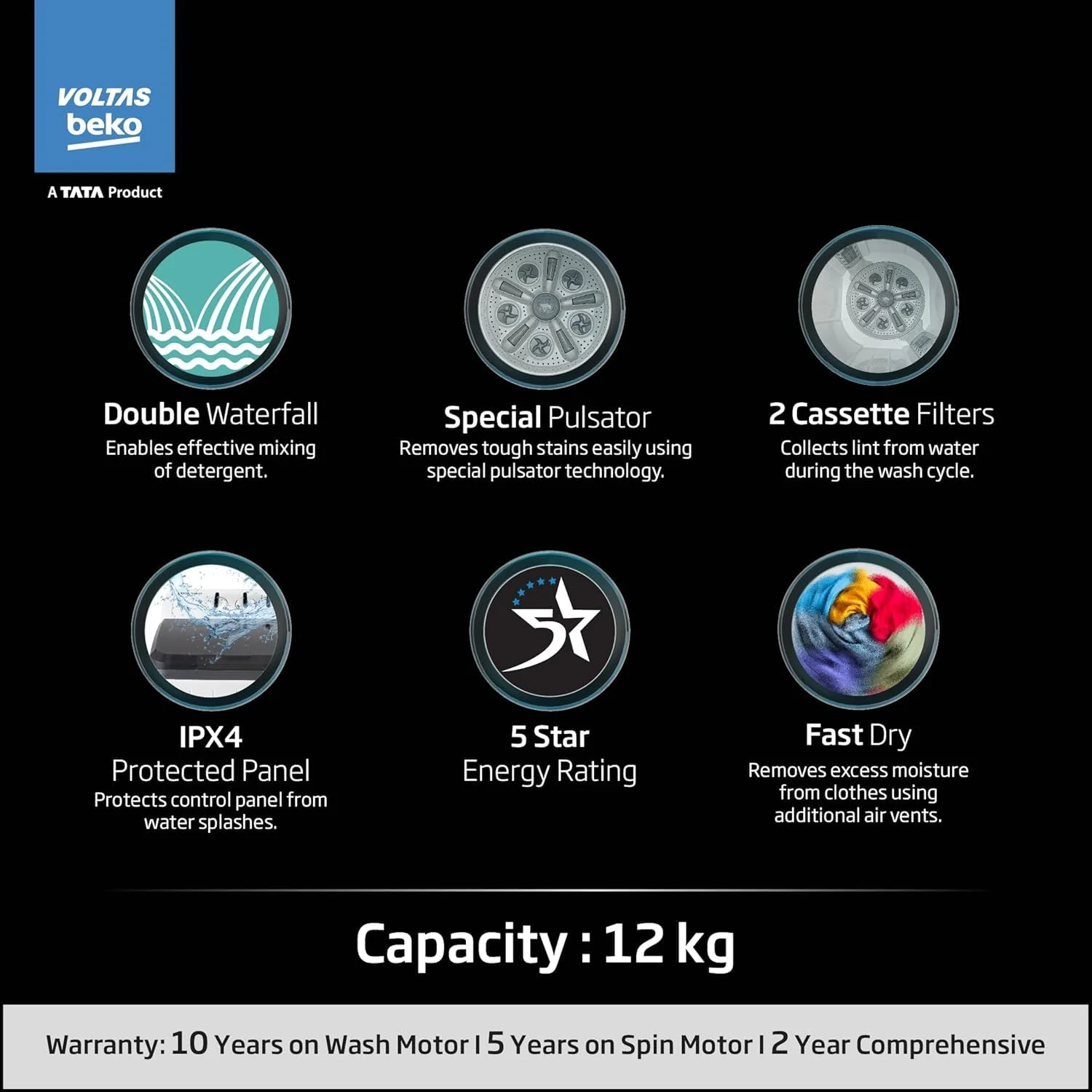Voltas Beko, A Tata Product 14 Kg 5 Star Semi-Automatic Top Load Washing Machine (WTT140UPA/GRSSWH5PTDA, Grey, Special pulsator and Double waterfall Technology) - Image 7