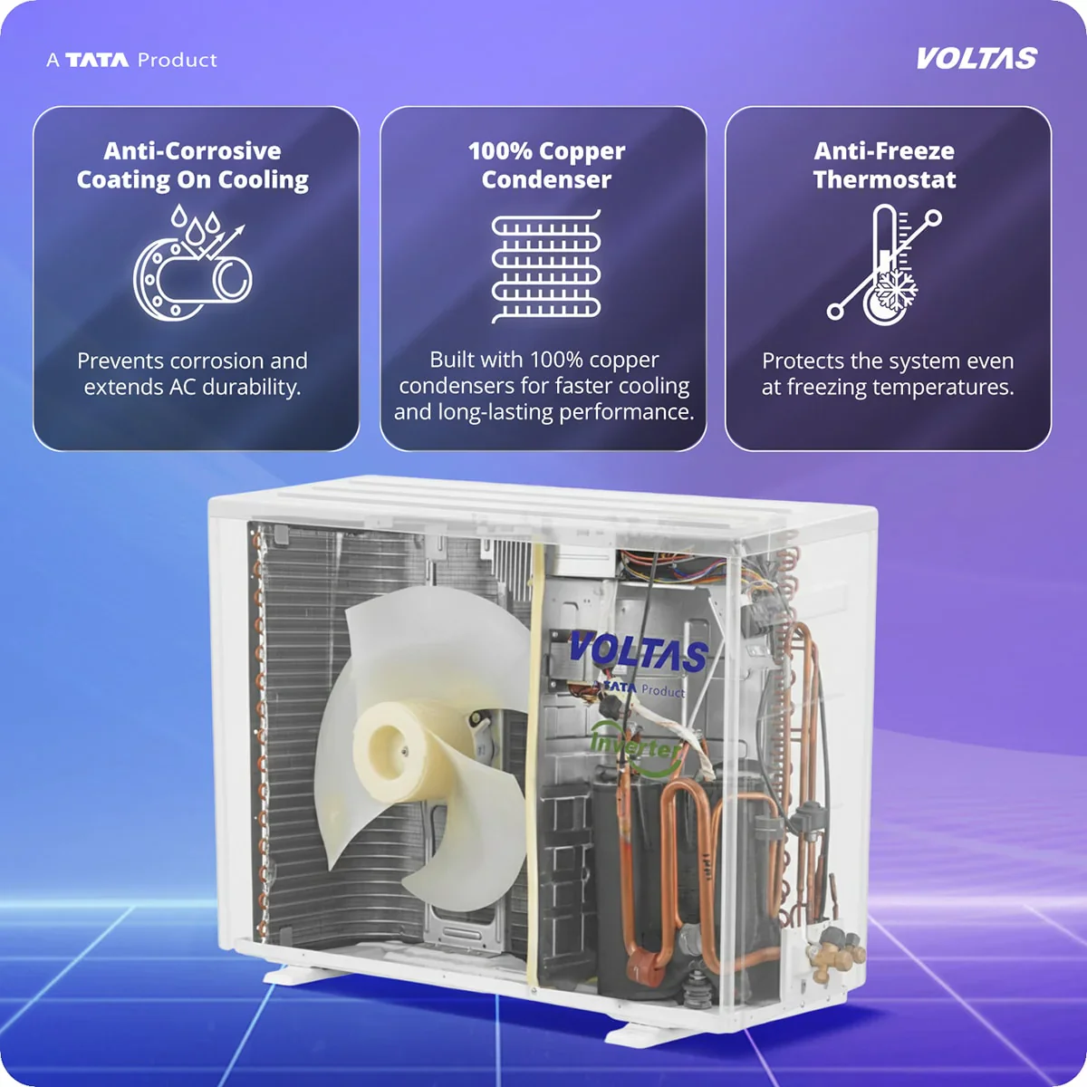 Voltas Inverter Split Air Conditioner, 1 Ton, 3 Star 2026 Model- 123INV Vertis Elite - Image 5