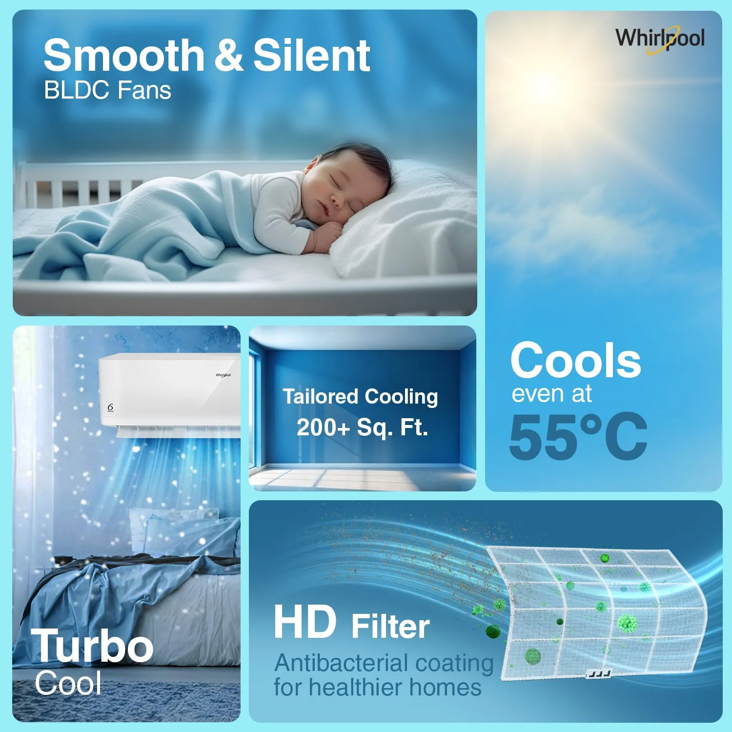 Whirlpool 2.0 Ton 3 Star, Supremecool Inverter Split AC (SUPREMECOOL 20T 3S INV EXP S5N3PB0, Copper, Convertible 4-in-1 Cooling Mode, HD Filter White) - Image 3