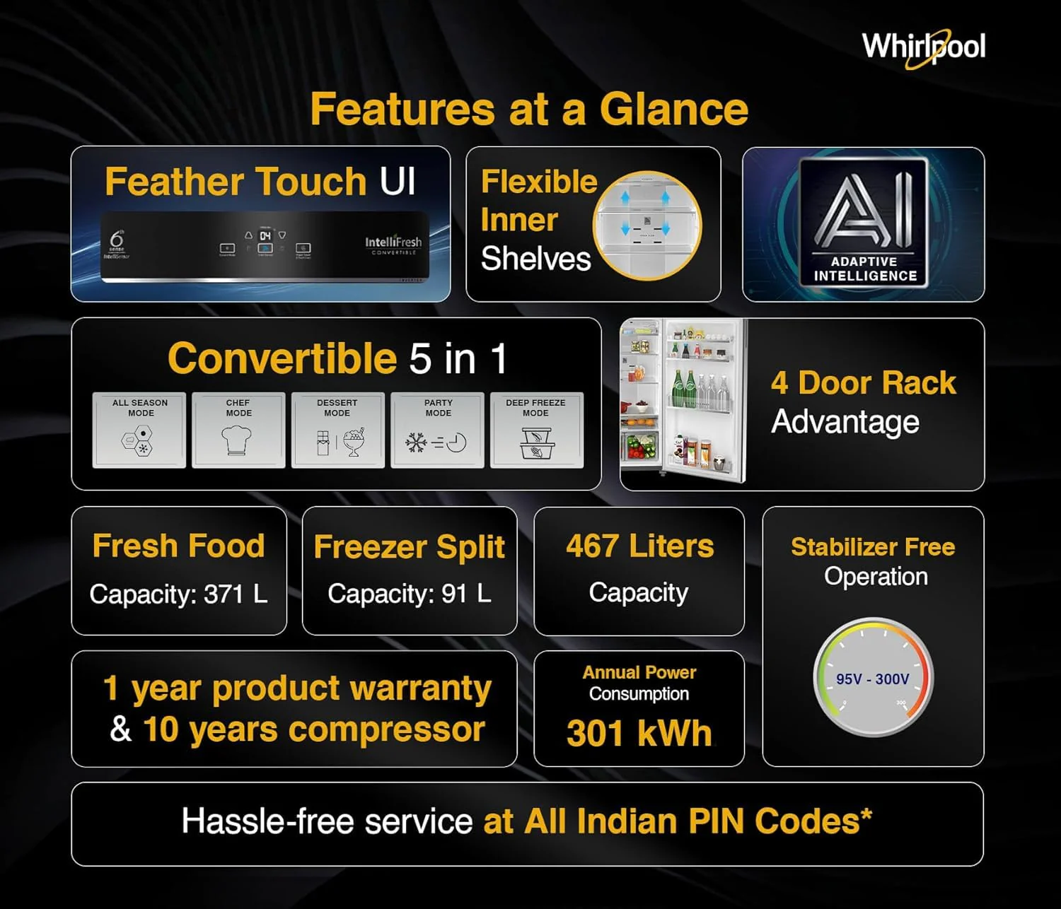 Whirlpool 467L 2star IntelliFresh Convertible Inverter Frost Free Double Door Refrigerator (IF INV CNV 515 ALPHA STEEL (21695)) - Image 5